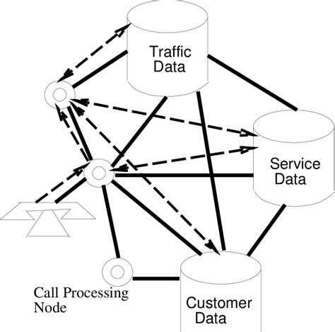 Intelligent Computer Network 的图像结果