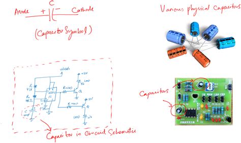 Image result for How to Measure Capacitance