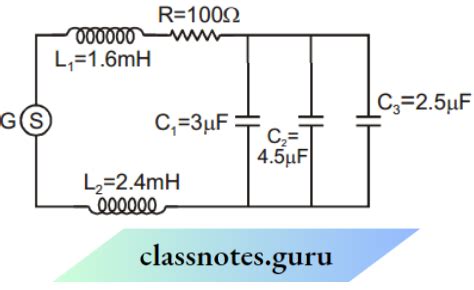 Image result for Alternating Current Class 12 Term 1 MCQ
