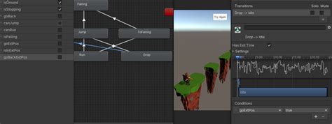 Image result for How to Add Conditions to an Animation in Unity