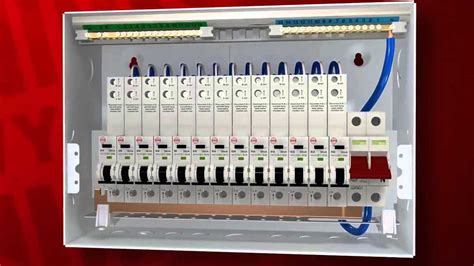 How Does a Fuse Box Work 的图像结果