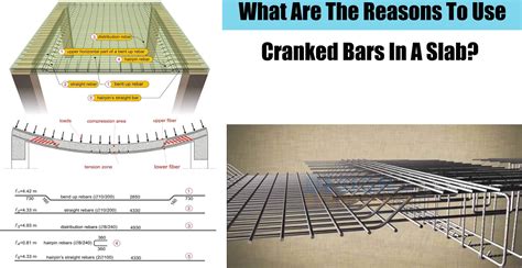 Steel Bar Dia For Slab at Thomas Reiser blog