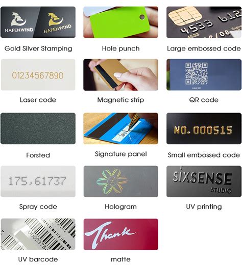 Image result for RFID Card Design