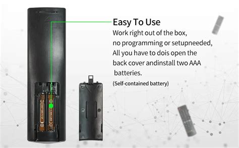 Image result for Telecommande LG TV Smart