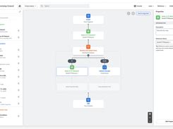 Image result for Workday Extend Tutorial