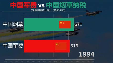 我国传统烟草制品发展得到抑制 新型烟草整体规模快速上升_观研报告网