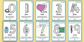 Formation of Numbers Lesson Plan - 0 - 10 Activity Booklet