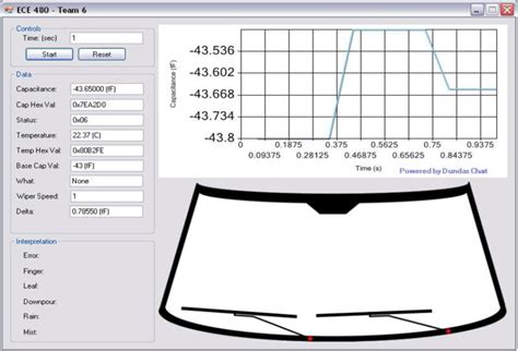 Image result for Startup Form in Visual Basic