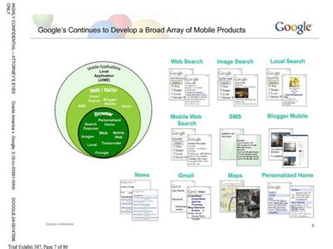 Image result for First Google Phone