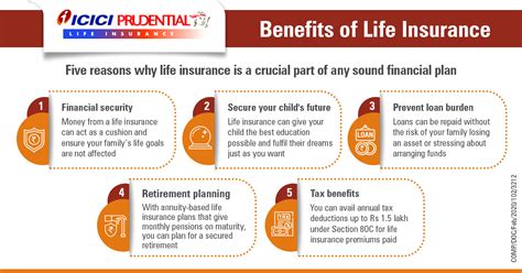 Image result for How to Choose Life Insurance
