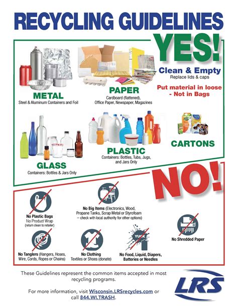 Image result for Recycle Garbage