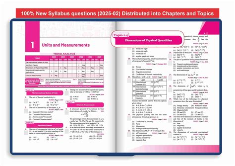 Disha Errorless 38 Years NTA NEET (UG) Chapter-wise & Topic-wise ...
