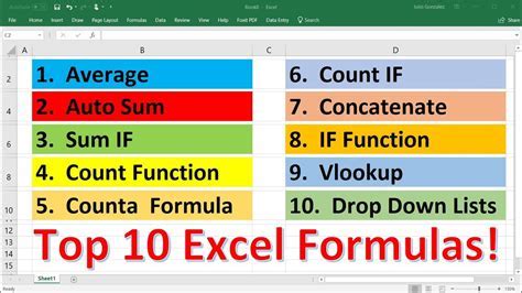 Image result for Excel Formula Tips