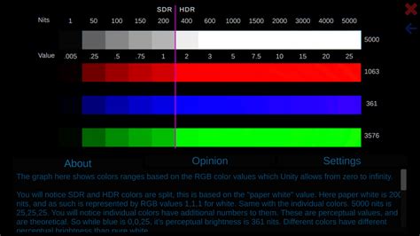 Image result for HDR Color