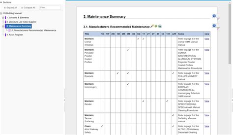 Image result for PPM Maintenance Schedule Example