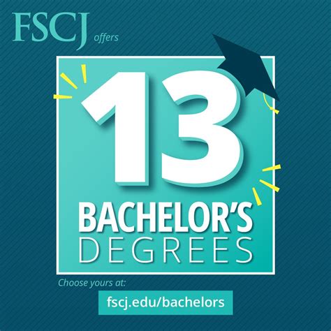 Image result for FSCJ Programs