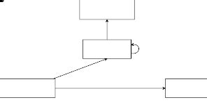 Heterogeneous Graph Example 的图像结果
