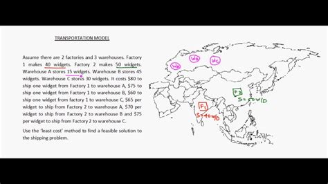 Image result for Transportation Model Example