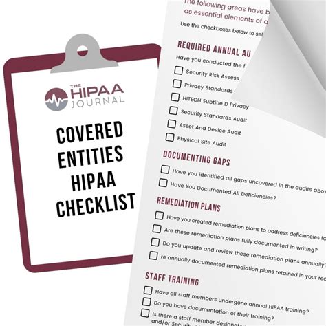 What Are Covered Entities Under HIPAA? Updated for 2026