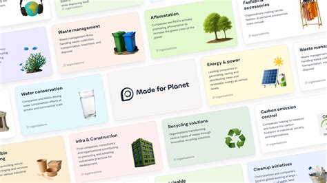 Is Polyester Plastic? Production, Uses, and Impact Explained | Made for ...