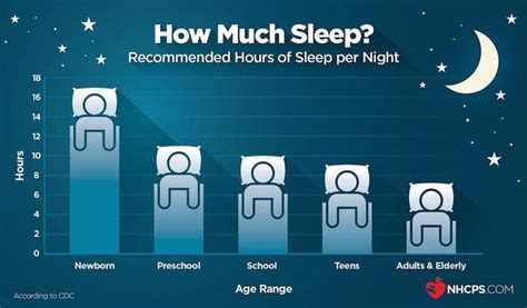 is sleeping 5 hours a day healthy
