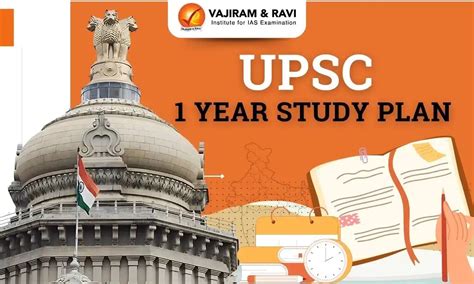 Basic Study for UPSC 的图像结果