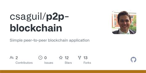 Blockchain in Java 的图像结果