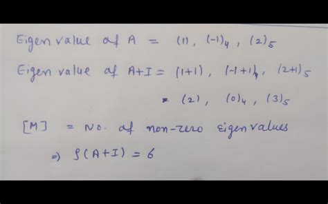 Image result for Examples of Minimal Polynomial of Matrix
