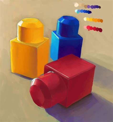 Image result for Block Study Method