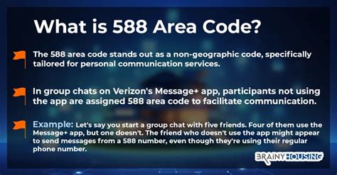 Image result for 01588 Area Code