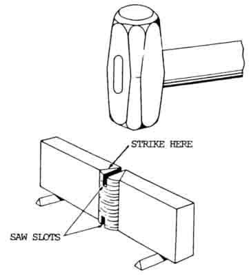 Image result for Destructive Testing Nick Break Test