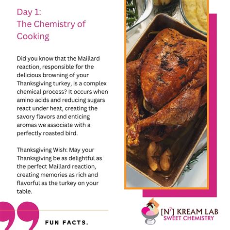 🦃 Welcome to 5 Days of Thanksgiving Chemistry! 🧪🍂 Get ready for a feast of fascinating facts as ...