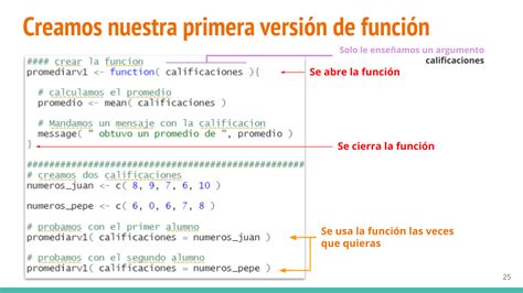 Image result for Programacion Con R