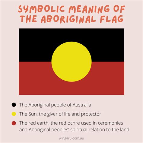 Traditional Aboriginal Music and Its Cultural Significance