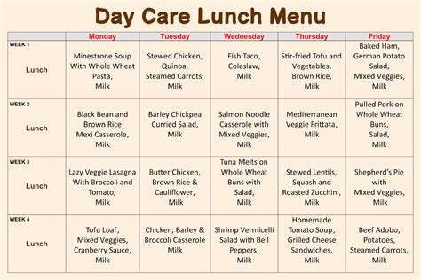 Daycare Menu Ideas and Sample Meal Plans
