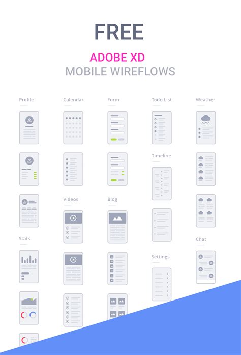 Wireframes