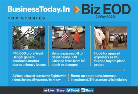 Biz EOD: US to delist Chinese firms; hope for apparel exporters ...