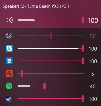 Image result for PC Volume Boost
