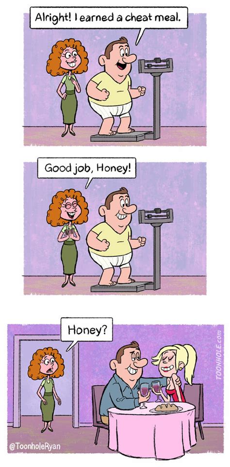 Image result for Predicting Outcomes Comics