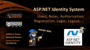 ASP.NET Identity System 的图像结果