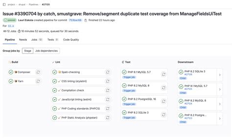 Image result for GitLab Test Plans