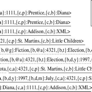 Query Syntax Output 的图像结果