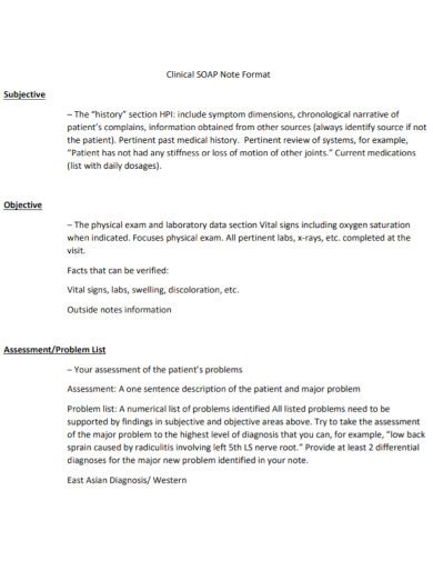Image result for Soap Note Explained