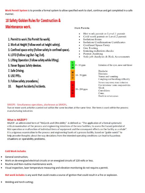 Image result for Control of Work Permit BP