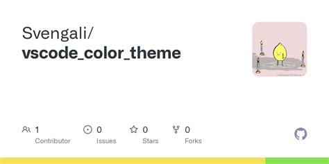 Image result for HTML Color Theme vs Code