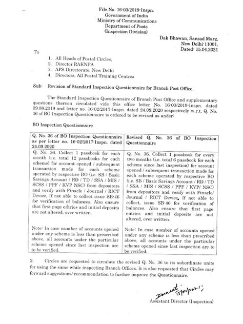 Revision of Standard Inspection Questionnaire for BOs : Directorate Lr ...