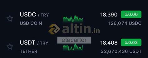 Lunc okçuları yay bırak usdc yeşil - Altin.in