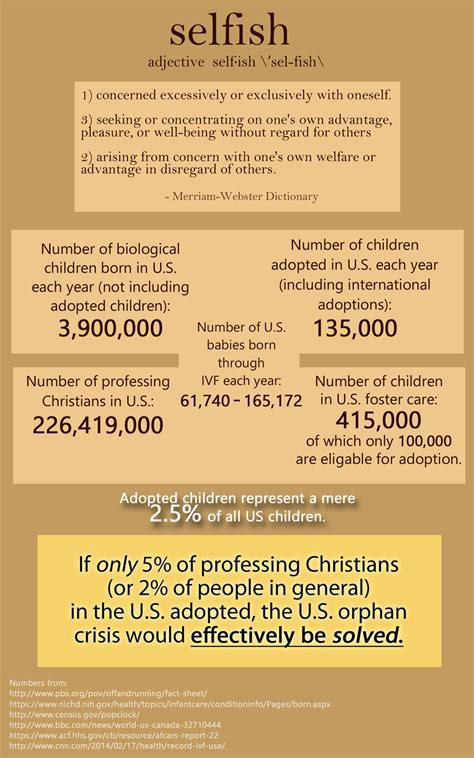 The Definition of Selfish by MonocerosArts on DeviantArt