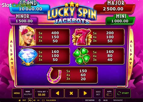Lucky Spin Jackpot