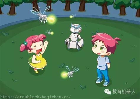 Ardublock Tutorial 的图像结果